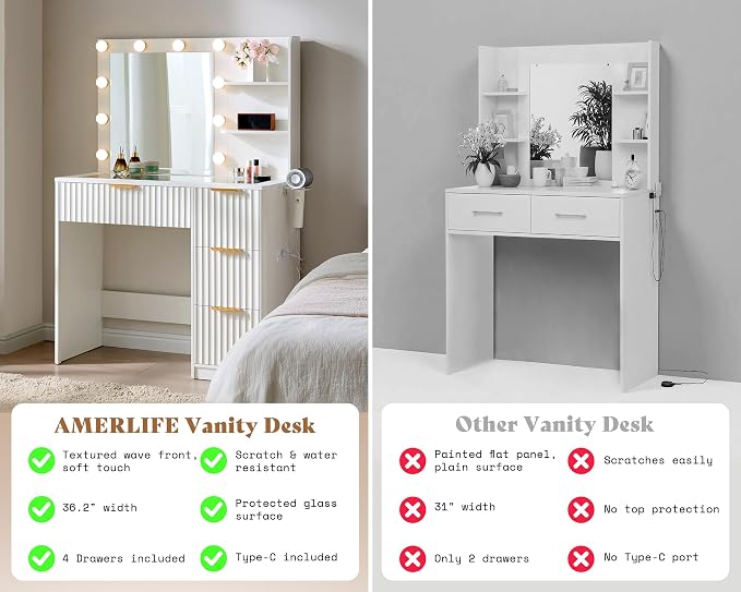 AMERLIFE 36.2" Fluted Vanity Desk with Mirror and Adjustable LED Lights, Large 4 Drawers Makeup Vanity Table with Glass Top and Charging Station for Women and Girls, Bedroom or Dorm, White