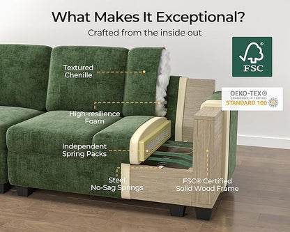 Oversized Modular Power Recliner Sofa Wall Hugger, Cloud Reclining Couch with Headrest, Storage Ottoman, Drawer Charging Cup Holder, Deep L-Shaped 6 Seater with Dual Electric Recliner, Chenille, Green