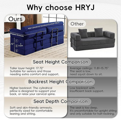 5-in-1 Convertible Sofa Bed, 78" Boneless Couch Tri Folding Mattress with Removable L-Shaped Armrests, Corduroy Futon Couch Sleeper with Pull Out Bed for Living Room Bedroom Apartment, Blue