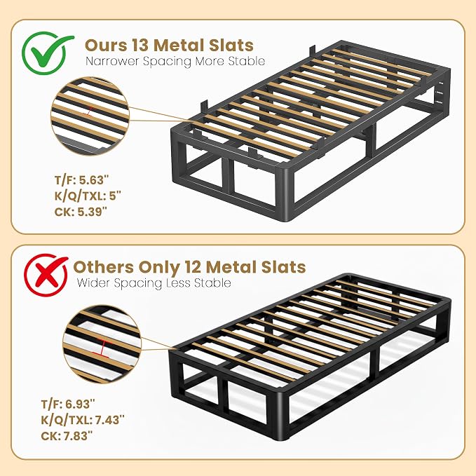 14 Inch Twin Bed Frames with Rounded Corner and Headboard Hole, Metal Platform Bed Frames 6 Non-Slip Guards, 3500lbs Heavy Duty Steel Slat Support, Squeak Free, No Box Spring Needed, Black
