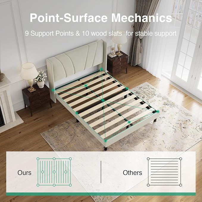 Novilla Bed Frame Queen Size, Queen Bed Frame with Headboard, Velvet Upholstered Wing Side Headboard, No Box Spring Needed, Heavy Duty Feet, Easy Assembly, White Velvet