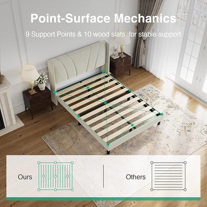 Novilla Full Size Bed Frame, Full Bed Frame with Headboard, Velvet Upholstered Wing Side Headboard, No Box Spring Needed, Heavy Duty Feet, Easy Assembly, White Velvet