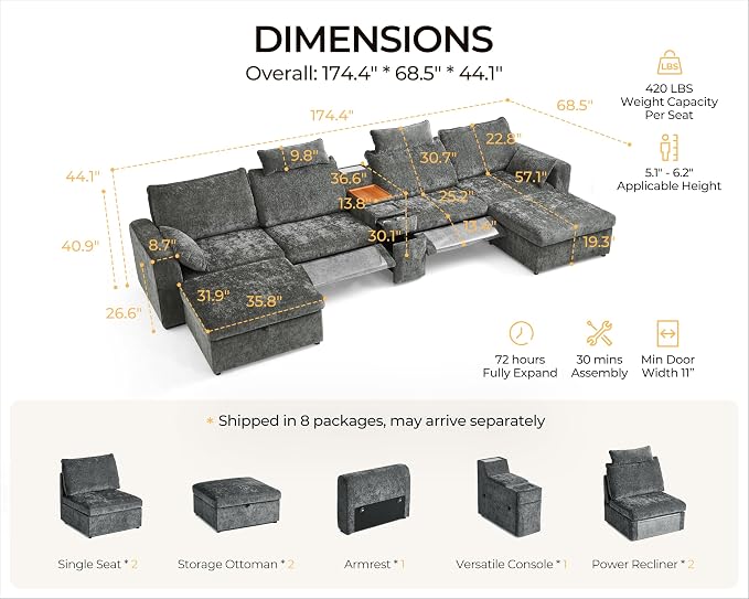 174.4'' Oversized Modular Power Recliner Sofa with Headrest, Deep Cloud Couch with Table, Charging Cup Holders, Convertible U-Shaped 6-Seater Sectional with 2 Storage Ottomans, Chenille, Grey