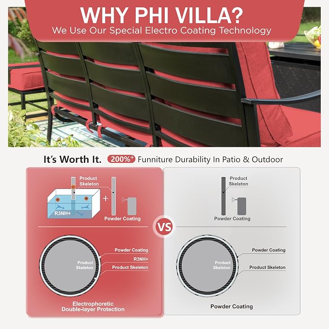 PHI VILLA Metal Patio Sofa with 5.75" Extra-Thick Waterproof Cushion, 3 Seater Deep Seat & High Back Outdoor Couch, All Weather Porch Furniture for Deck Backyard Front Porch Apartment,Rust Red