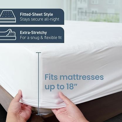 SafeRest Waterproof Queen Size Mattress Protector - Fitted with Stretchable Pockets - Machine Washable Cotton Blend Mattress Cover for Bed