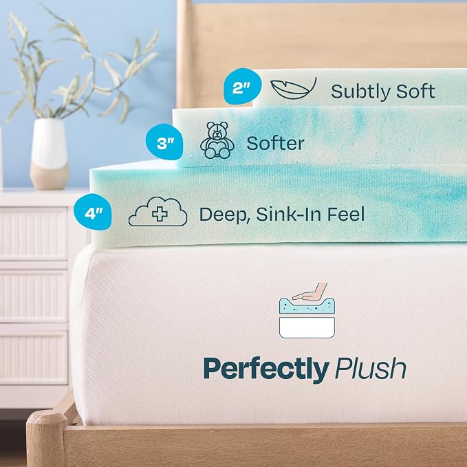 Linenspa 2 Inch Swirl Gel Memory Foam Mattress Topper, Full Size – Cooling Gel Infused, Ventilation Holes – Pressure Relieving Bed Topper – CertiPUR Certified