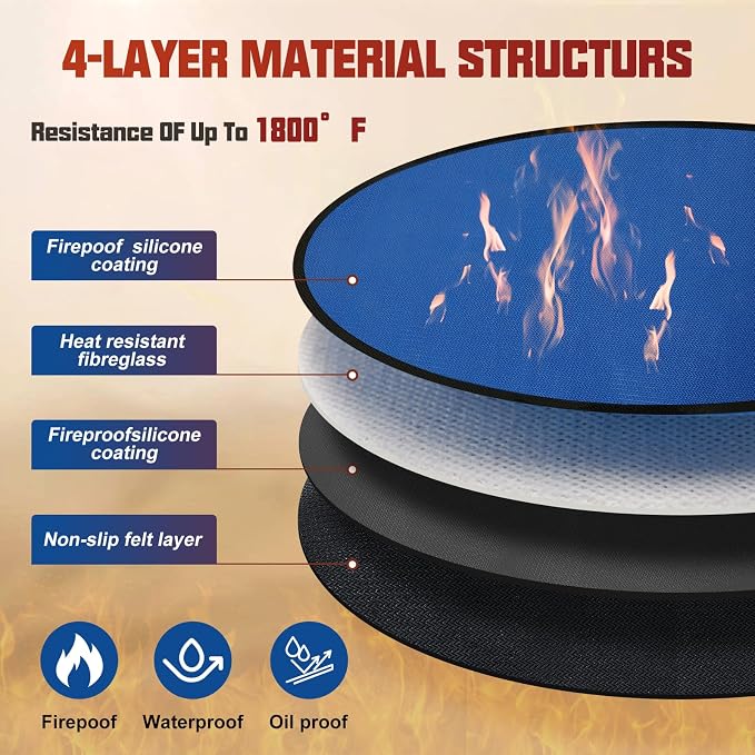 20" Tabletop Fire Pit Mat for Solo Stove Mesa XL, Easy Clean Small BBQ Mat for Outdoor BBQ,Reusable Waterproof Pad,Three-Layer Fireproof and Heat-Resistant Barbecue Mat for Tabletop Fire Pit-Blue