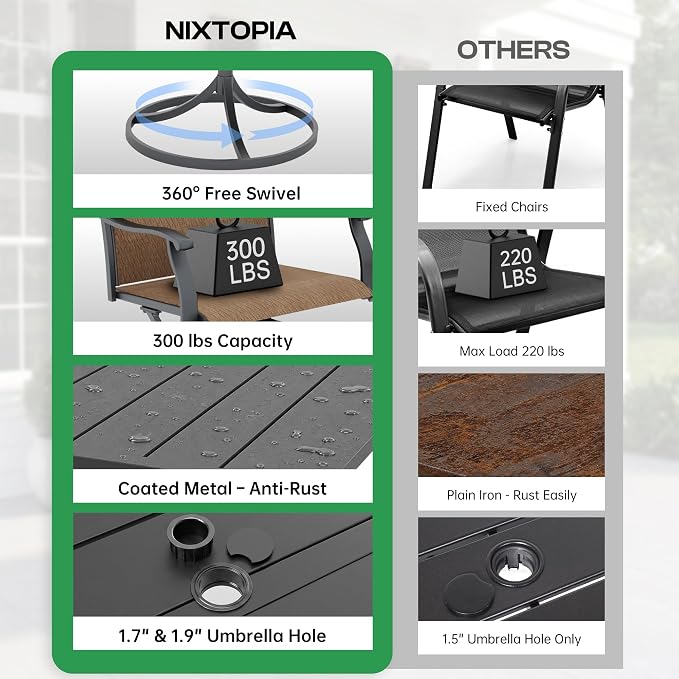 7-Piece Outdoor Dining Set with Umbrella Hole,Patio Swivel Chairs Set and 63"x 38"x 28" Outdoor Patio Table for 6,Modern Garden Dining Set for Poolside Seaside Backyard