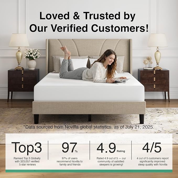 Novilla Full Size Bed Frame, Full Bed Frame with Headboard, Linen Upholstered Wing Side Headboard, No Box Spring Needed, Heavy Duty Feet, Easy Assembly, Beige