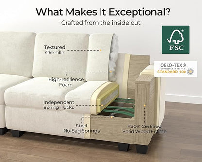 Oversized Modular Sectional Sofa with Double Power Recliner, Cloud Reclining Couch with Headrest, Storage Drawer Charging Cup Holders, Deep L-Shaped 6 Seater with Corner, Chenille, White