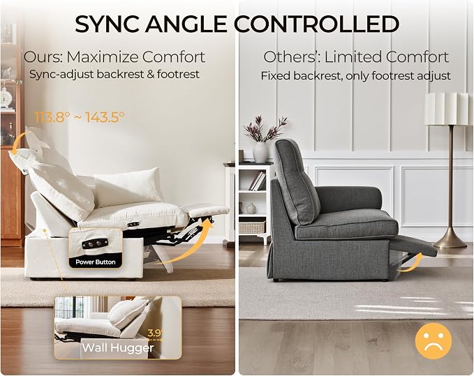 Oversized Modular Sectional Sofa with Power Recliner, Plush Cloud Couch with Headrest, Convertible Deep L-Shaped 6 Seater with Corner and Storage Ottoman, Chenille, White