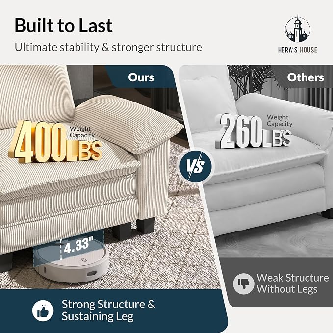 HERA'S HOUSE 124" Oversized Modular Sectional Sofa, Comfy U Shaped Couches for Living Room, Cloud Couch with Ottoman, 5-Seater Deep Seat Sofa with Throw Pillow, Corduroy Beige