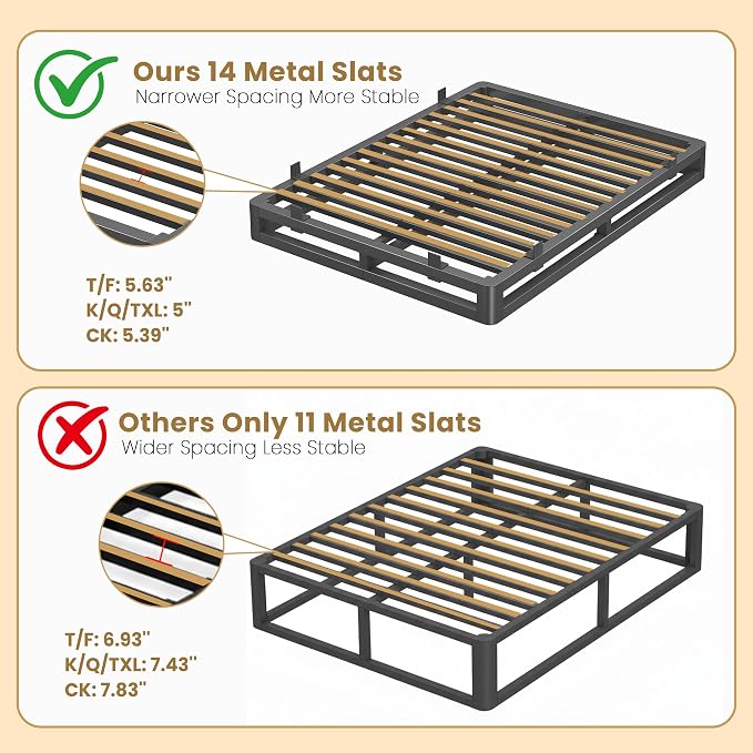 6 Inch Full Size Bed Frame with Rounded Corner and Squeak Free U-Slot Design, Metal Platform Bed Frames 6 Non-Slip Guards, 3500lbs Heavy Duty Steel Slat Support, No Box Spring Needed, Black