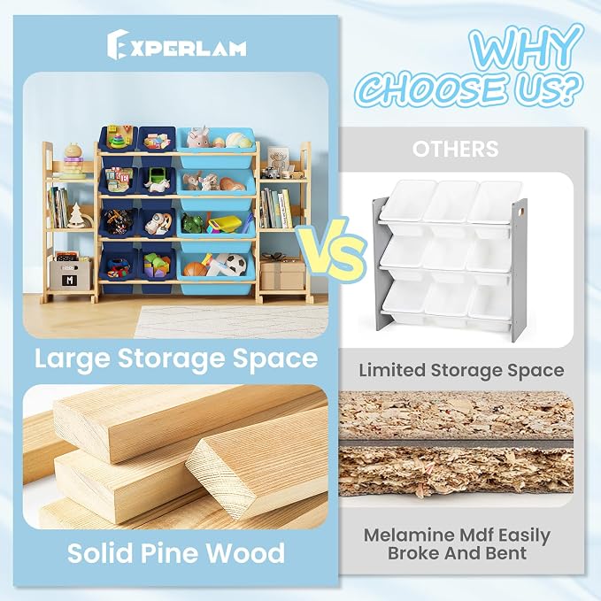 EXPERLAM Extra Large Toy Storage - Toy Storage Organizer, Wooden Toy Organizer with 6 Side Shelves and 12 Bins, 3-in-1 Bookshelf for Kids Rooms, Playroom, Nursery, Blue