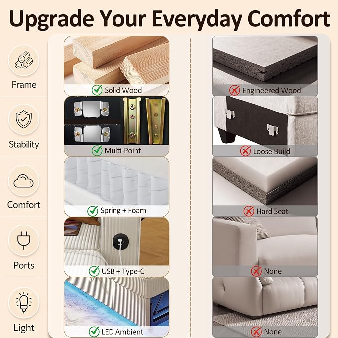 Ball & Cast 80" Sectional Sleeper Sofa Bed Pull Out Couches for Living Room | L Shaped Convertible Pull Out Sofa Bed with Storage Chaise, LED Lights, Foldable Table, USB Ports, Cup Holder and Side Pocket