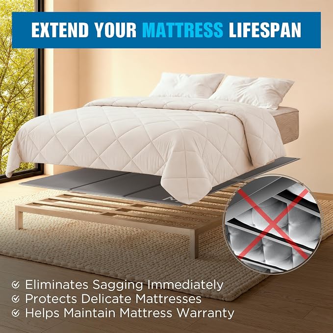 Meliusly Heavy Duty Bunkie Board King Size (76x80) - Non-Slip Breathable Bed Support Board for Slatted Bed Frame, Anti-Sag Under Bed Support, Noise Minimizing Moisture Resistant Bed Board