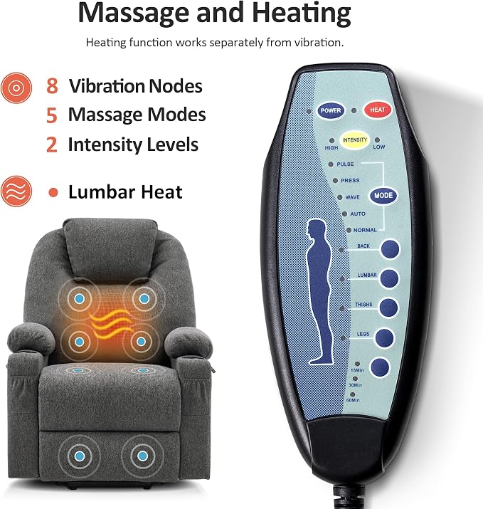 MCombo Power Lift Recliner Chair for Elderly, Lift Chair with Heat and Massage, FSC Certified, USB&Type C Ports, Cup Holders, Fabric 7040 (Medium, Gray)