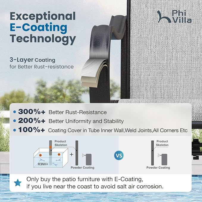 PHI VILLA 7 Piece Patio Dining Set, 6 Swivel Patio Chairs with Textilene Mesh Fabric & Rectangular Wooden-Like Dining Table(1.6" Umbrella Hole), All Weather Patio Chairs and Table Set for Deck (Grey)