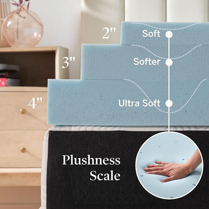 Lucid 2 Inch Memory Foam Mattress Topper, Queen Size – Cooling Gel Bed Topper – Pressure-Relieving Plush Feel – Ventilated Breathable Design – CertiPur Certified - Dorm Essentials