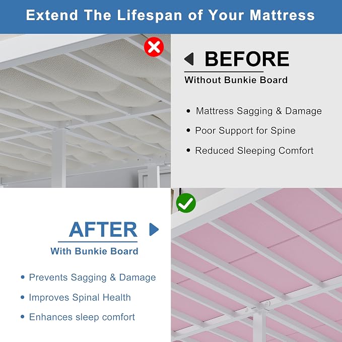 Lutown-Teen Bunkie Board Full Under Mattress High-Density Polymer Full Size Bunkie Board Anti-Sag, Breathable, Moisture Resistant, Noise Minimizing, Pink