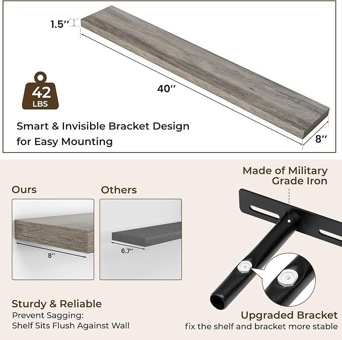 RICHFOCUS 40Inch Floating Shelves for Wall 1 Pack Shelves for Bedroom|Kitchen|Bathroom|Laundry Room Rustic Wood Wall Mounted Shelf with Invisible Brackets for Books|Storage|Decor, Grey