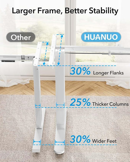 HUANUO Electric Standing Desk Legs for 43"-75" L & 24"-31" W Desktop, White | Brushless Motor,220lbs Heavy Duty,28.3"-46.5" Height Range,4 Memory Presets,Cable Management, Stable Steel Frame