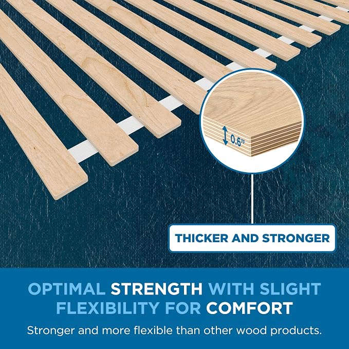 Meliusly King Bed Slats 76x80 – Heavy Duty 0.6 Inch Thick Replacement Wood Slats for King Size Bed Frame, Slatted Bed Base with Under 2.5 Inch Spacing, Wooden Mattress Support Slats for Platform Bed