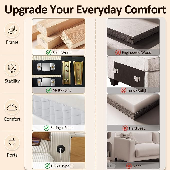 Ball & Cast 80" Sectional Sleeper Sofa Bed Pull Out Couches for Living Room | L Shaped Convertible Pull Out Sofa Bed with Storage Chaise, Foldable Table, USB Port, Cup Holder, Side Pocket for Small Space