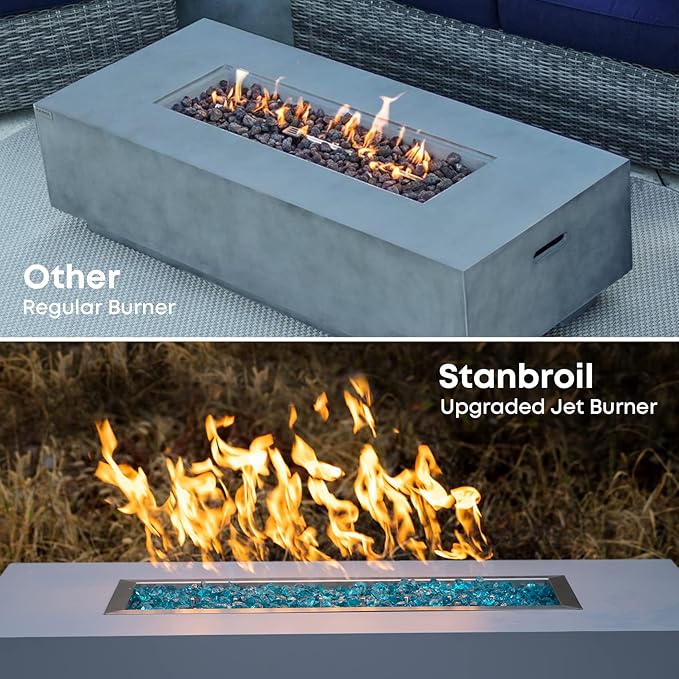 Stanbroil 30" x 6" Linear Drop-in Fire Pit Pan with Upgrade Jet Burner, Natural Gas or Propane Fire Pit for Outside, 54K BTU Max, Higher Flame