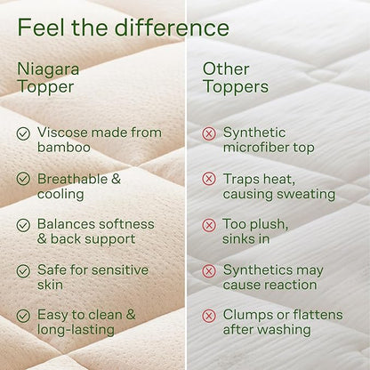 Niagara Sleep Solution Ultra Soft Queen Size Mattress Topper - Rayon Derived from Bamboo Pillow Top Mattress Pad for Back Pain Relief - Naturally Cooling for Hot Sleepers, Beige