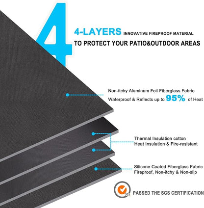 DocSafe 65 x 42 inches Under Grill Mat,Large 4 Layers Fire Pit Mat,Fireproof Mat Heat Insulated Protector for Deck,Patio,Grass,Smoker,BBQ,Reusable Oil-Proof and Waterproof Indoor Fireplace Pad,Black