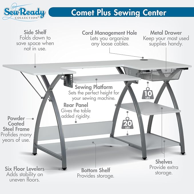 Comet Plus Sewing Table with Wire Mesh Drawer + Shelves - Can Also Be Used as Computer Desk