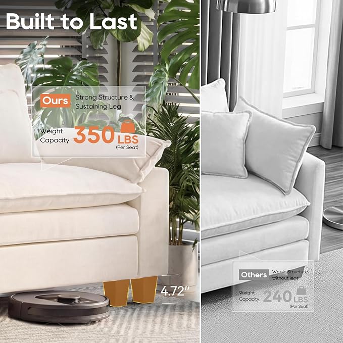 Oversized Modular Sectional Sofa, 122" L Shaped Modern Comfy Cloud Couch with Movable Ottoman & Pillows, Deep Seat Couches for Living Room, Bedroom or Apartment (Chenille Beige, 122" L Shaped)