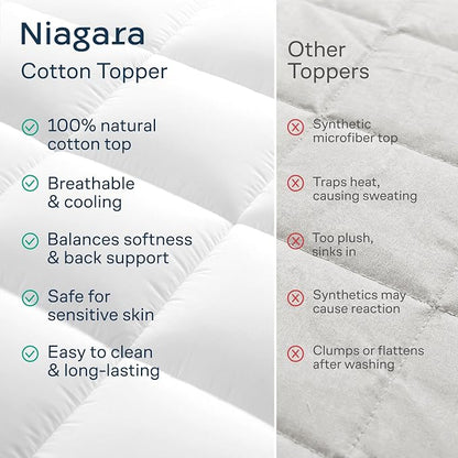 Niagara Sleep Solution Cloud-Like California King Non-Slip Mattress Topper - 100% Cotton Top Mattress Pad for Back Pain Relief - Extra-Grip, Breathable & Naturally Cooling for Hot Sleepers, White