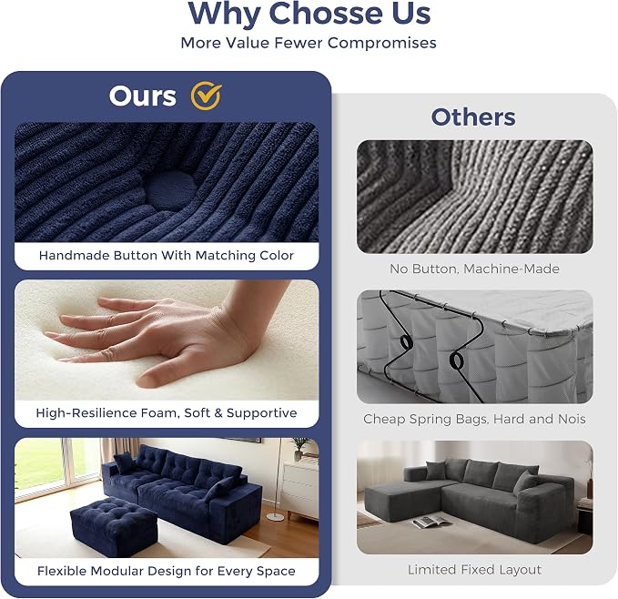 MAXYOYO 96" L Shaped Modular Sectional Sofa with Ottoman, Cloud Boneless Couch with Layered Cushion, Upholstered Flexible Module Combination Sofa for Living Room, No Assembly, Navy