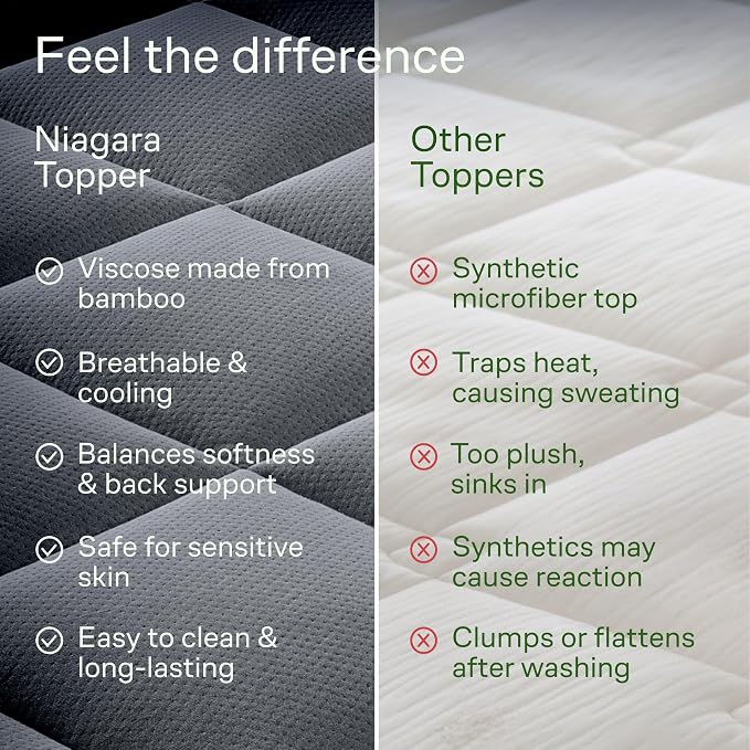 Niagara Sleep Solution Ultra Soft Full XL Size Mattress Topper - Rayon Derived from Bamboo Pillow Top Mattress Pad for Back Pain Relief - Naturally Cooling for Hot Sleepers, Gray