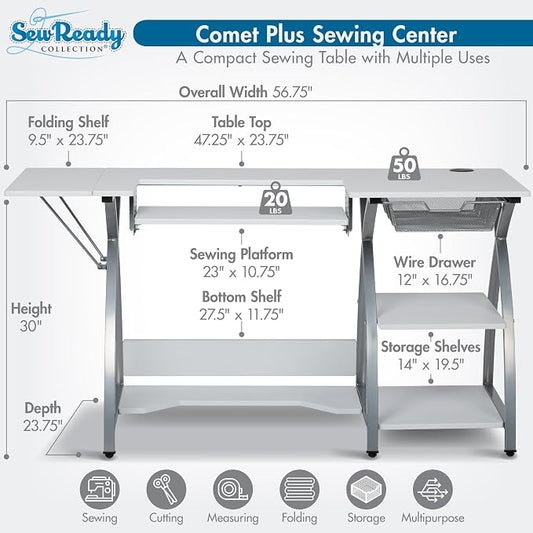 Comet Plus Sewing Table with Wire Mesh Drawer + Shelves - Can Also Be Used as Computer Desk