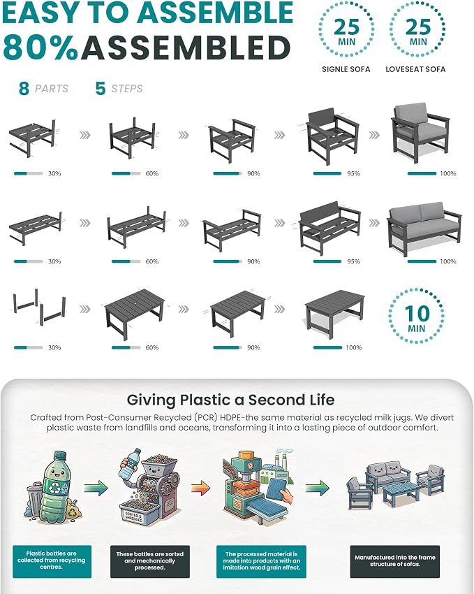 SERWALL 3 Pieces HDPE Outdoor Bistro Sofa Set with Cushions, All Weather Use Adirondack Single Armchair Set of 2 with Side Table, Grey Frame with Grey Cushions