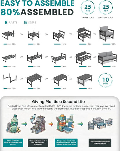 SERWALL 3 Pieces HDPE Outdoor Bistro Sofa Set with Cushions, All Weather Use Adirondack Single Armchair Set of 2 with Side Table, Grey Frame with Grey Cushions
