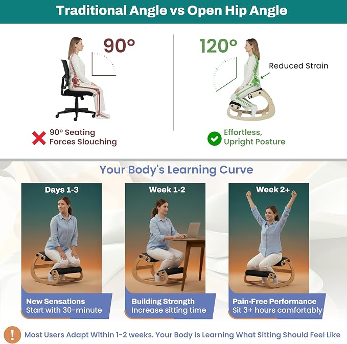 NYPOT Ergonomic Kneeling Chair with Adjustable Seats - Knee Chair for Posture Correction & Kneel Rocking Stool for Desk - Back Pain Relief for Home and Office, Supports 250 pounds - 5 Years Warranty