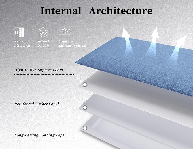 Peel and Stick Upholstered Wall Mounted Headboard Queen Size, 9 Panels Tufted Fabric Headboard,Wall Mounted Headboards, Interior Wall Panels for Bedroom, 10"x24" Light Blue
