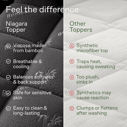Niagara Sleep Solution Ultra Soft King Size Mattress Topper - Rayon Derived from Bamboo Pillow Top Mattress Pad for Back Pain Relief - Naturally Cooling for Hot Sleepers, Dark Gray