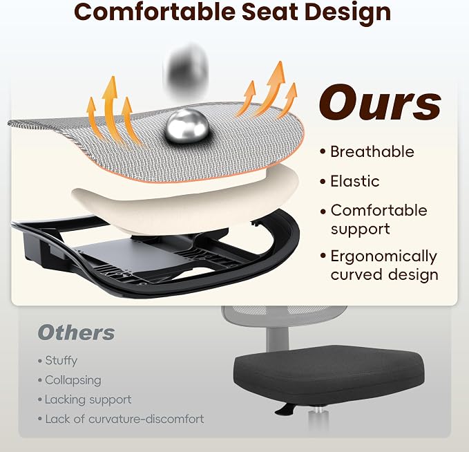 Ergonomic Office Chair, Mesh Computer Desk Chairs with Adjustable Lumbar Support, 3D Armrest, Tilt Function, Comfy Wide Seat, Executive Work Task Chair for Company & Home, Gaming Chair (Grey)