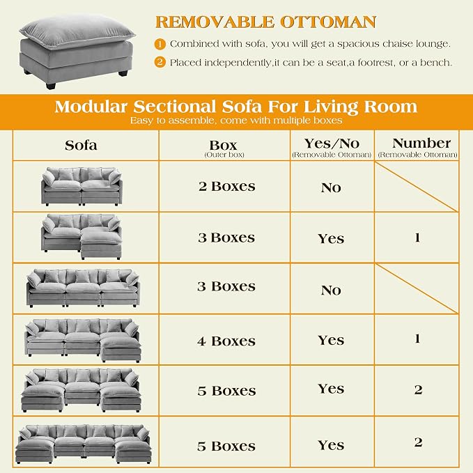 113.4" Modular Sectional Sofa,Cloud Couch for Living Room, Modern Deep Seat Sofa 3 Seater Chenille Fabric Comfy Couches with Throw Pillows for Apartment