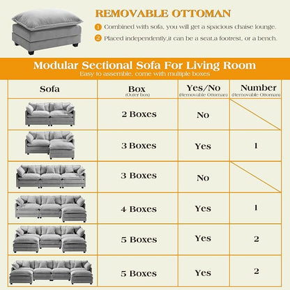 113.4" Modular Sectional Sofa,Cloud Couch for Living Room, Modern Deep Seat Sofa 3 Seater Chenille Fabric Comfy Couches with Throw Pillows for Apartment