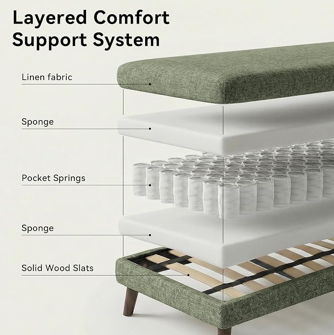 Tbfit Mid Century Modern Sofa Couch, Loveseat & Standard Sofa, Green | linen fabric