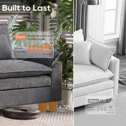 URRED Oversized Modular Sectional Sofa, 122" U Shaped Modern Comfy Cloud Couch with Movable Ottoman & Pillows, Deep Seat Couches for Living Room, Bedroom or Apartment (Velvet Grey, 122" U Shaped)