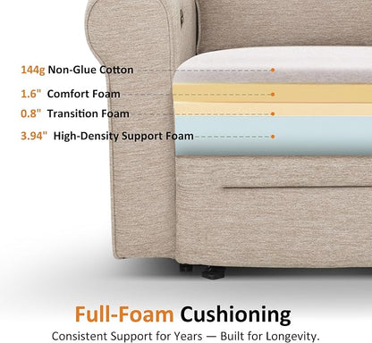 MCombo 64.6" Wall Hugger Power Loveseat Recliner Sofa with USB Ports, Reclining Loveseat for Small Spaces Living Room RV, Fabric PR635M1 (Beige)