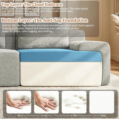 122" L-Shaped Modular Sectional Sofa, Oversized Boneless Cloud Couch for Living Room with Extra Deep Seat & High Back, Tool-Free No Assembly, Soft Chenille (Light Grey, 122 inch-L Shaped（3+1）)