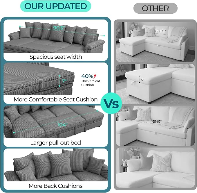 LINSY HOME Oversized Sectional Sleeper Sofa with Pull Out Couch Bed (Gray, 118.5'') | USB Charging